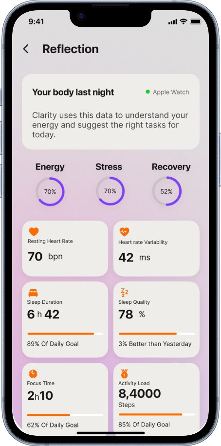 Clarity health reflection screen