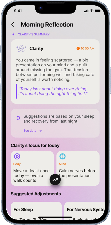 Clarity morning reflection screen